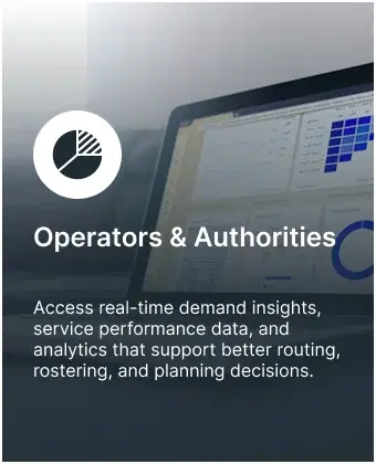 Operators & Authorities
